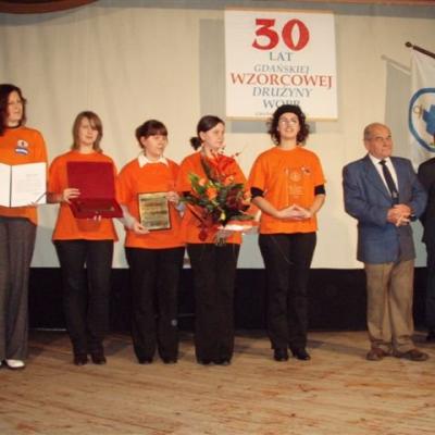 Romulal Wolodzko I Dru Yna